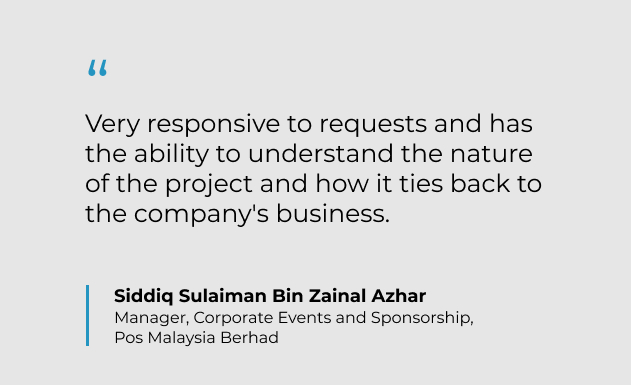 Siddiq Sulaiman Bin Zainal Azhar